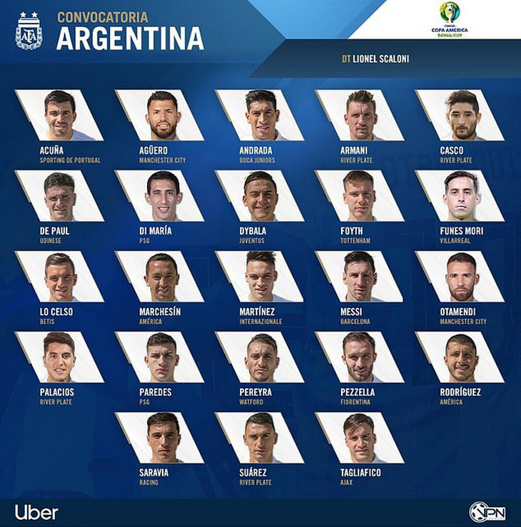 Trọng pháo Icardi không được lên tuyển Argentina dự Copa America 2019 - Ảnh 2.