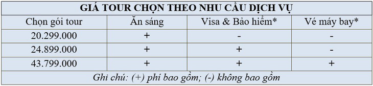 Du lịch tự túc tham quan Thụy Sĩ, Đức, Hà Lan, Pháp - Ảnh 7.