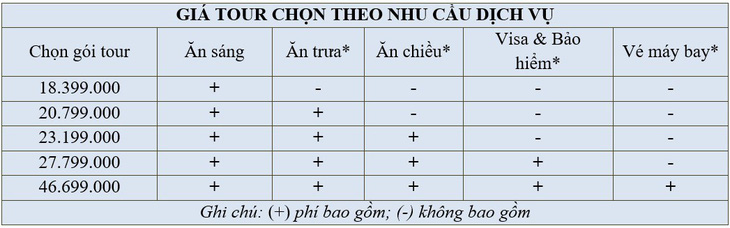 Du lịch Thụy Sĩ, Ý - tour văn hóa và đặc sản ẩm thực - Ảnh 7.