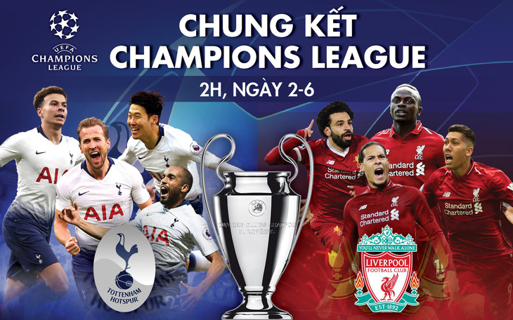 Tương quan sức mạnh giữa Tottenham và Liverpool trước chung kết Champions League