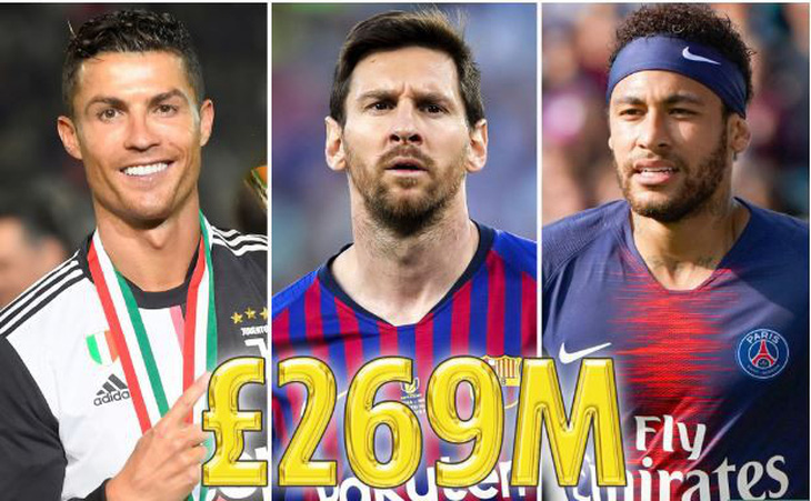 Messi vượt mặt Ronaldo trong công bố mới nhất của Forbes - Ảnh 1.