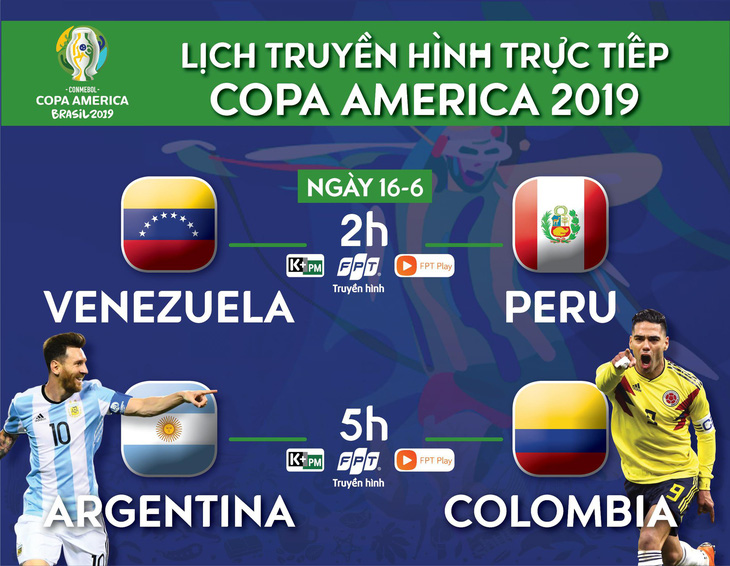 Lịch trực tiếp trận Argentina - Colombia - Ảnh 1.