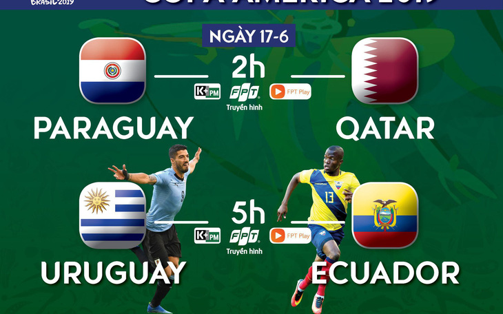 Lịch trực tiếp Copa America ngày 17-6