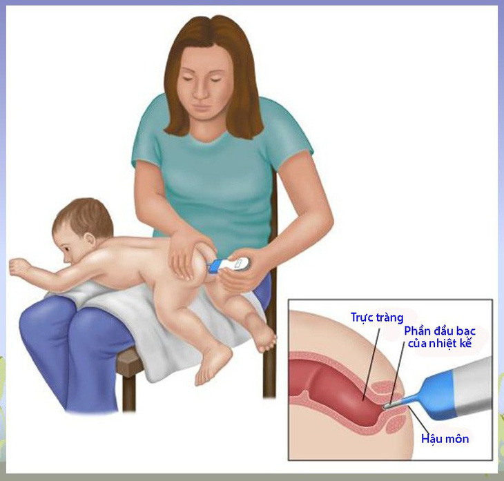 Những vị trí đo thân nhiệt xác định trẻ bị sốt - Ảnh 1.