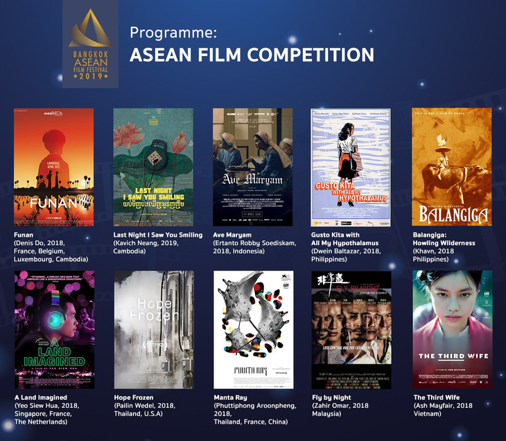 Đạo diễn Phan Đăng Di làm giám khảo Liên hoan phim Bangkok ASEAN - Ảnh 2.