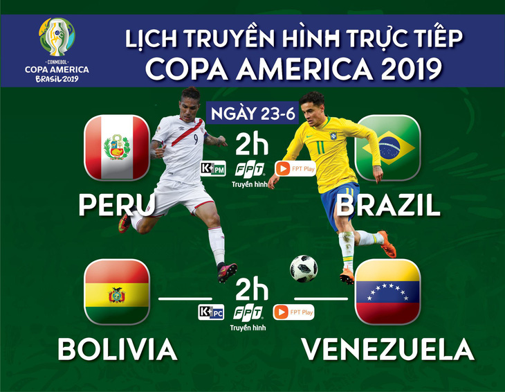 Lịch trực tiếp Copa America 2019: Hạ màn bảng A - Ảnh 1.