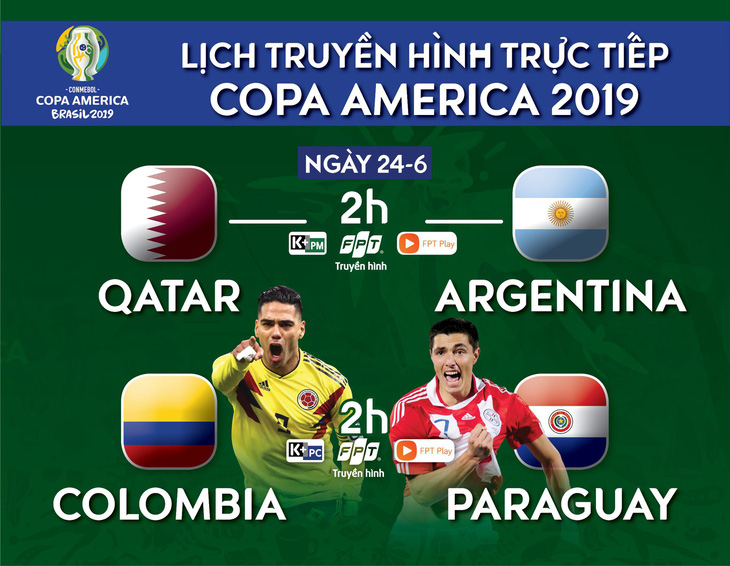 Lịch truyền hình Copa America 2019: Argentina quyết sống còn cùng Qatar - Ảnh 1.