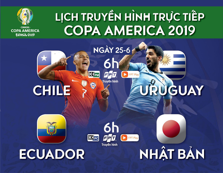 Lịch trực tiếp Copa America 2019: Đại chiến Chile và Uruguay - Ảnh 1.