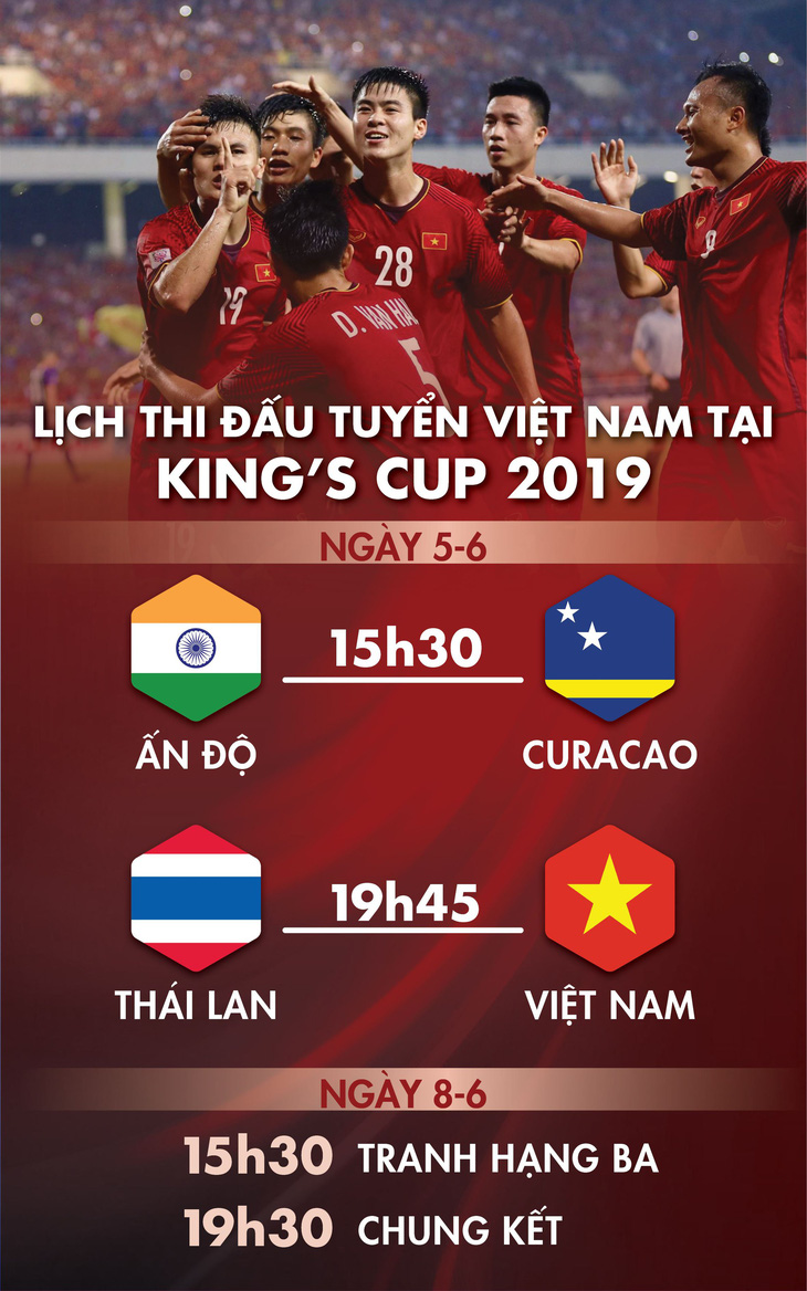 Lịch thi đấu của tuyển Việt Nam tại Kings Cup 2019 - Ảnh 1.