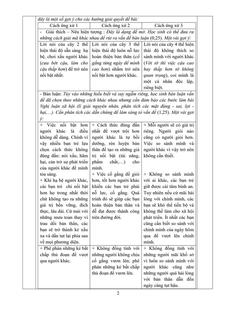 TP.HCM công bố đáp án các môn thi tuyển sinh lớp 10 - Ảnh 11.