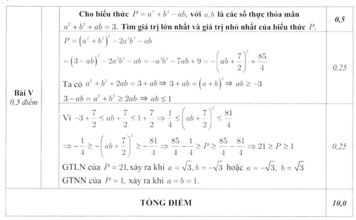 Sở GD-ĐT Hà Nội công bố đáp án thi vào lớp 10 - Ảnh 6.