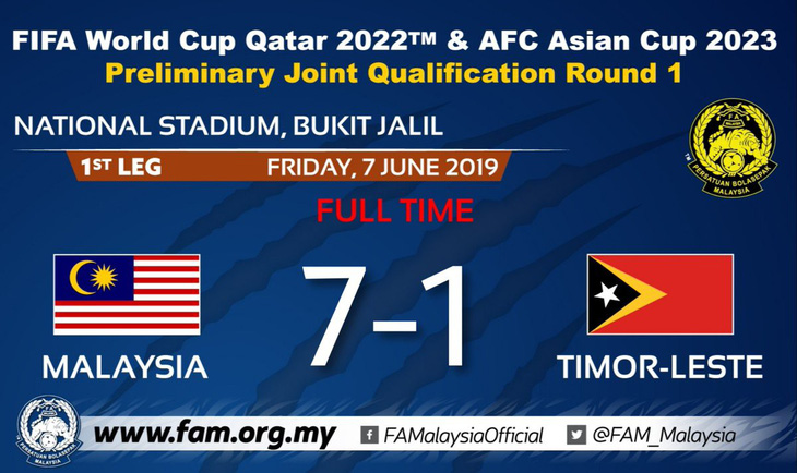 Cầu thủ nhậu nhẹt khiến Timor-Leste thảm bại 1-7 trước Malaysia - Ảnh 1.