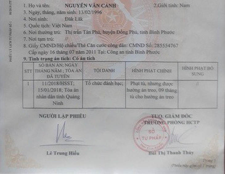 Chuyện bi hài: đang là sinh viên ở TP.HCM bỗng nhận án tù ở... Quảng Ninh - Ảnh 2.
