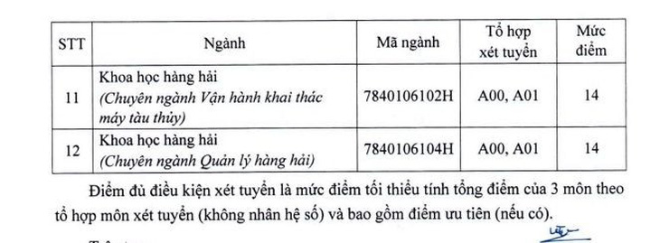 Điểm sàn nhiều trường tăng cao hơn năm ngoái - Ảnh 4.