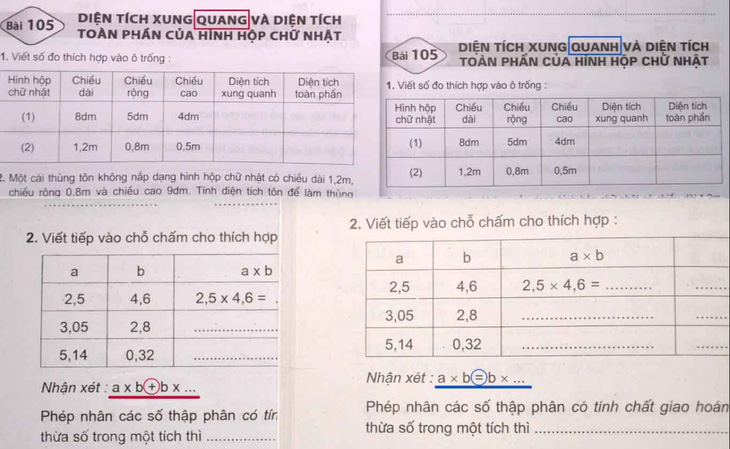 Phân biệt sách in lậu khi chuẩn bị mua sách - Ảnh 1.