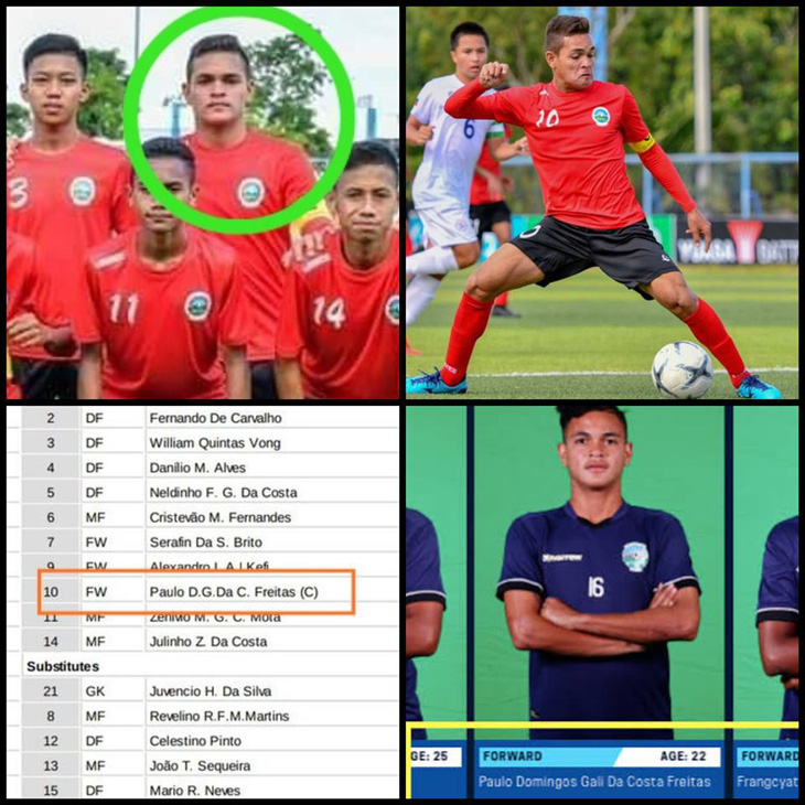 Cầu thủ Đông Timor 22 tuổi... dự Giải U15 Đông Nam Á 2019? - Ảnh 1.