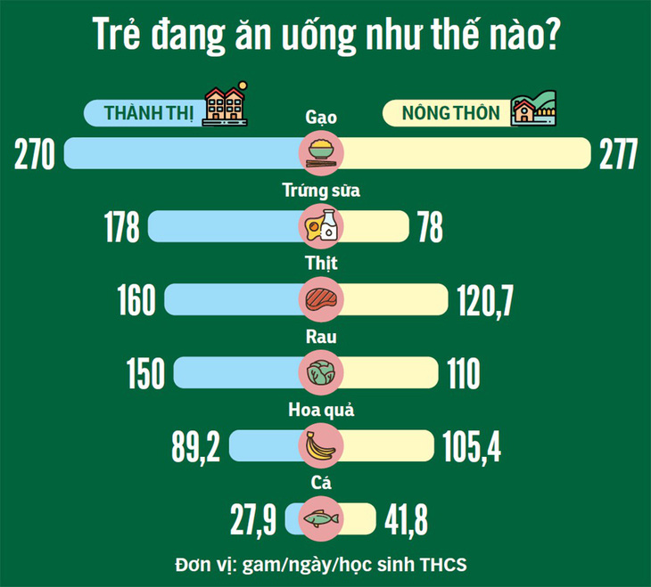 Khi trẻ dán mắt màn hình - Ảnh 2.