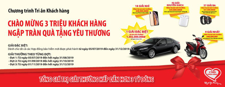 Nhiều giải thưởng hấp dẫn khi mua bảo hiểm Dai-ichi Việt Nam - Ảnh 1.