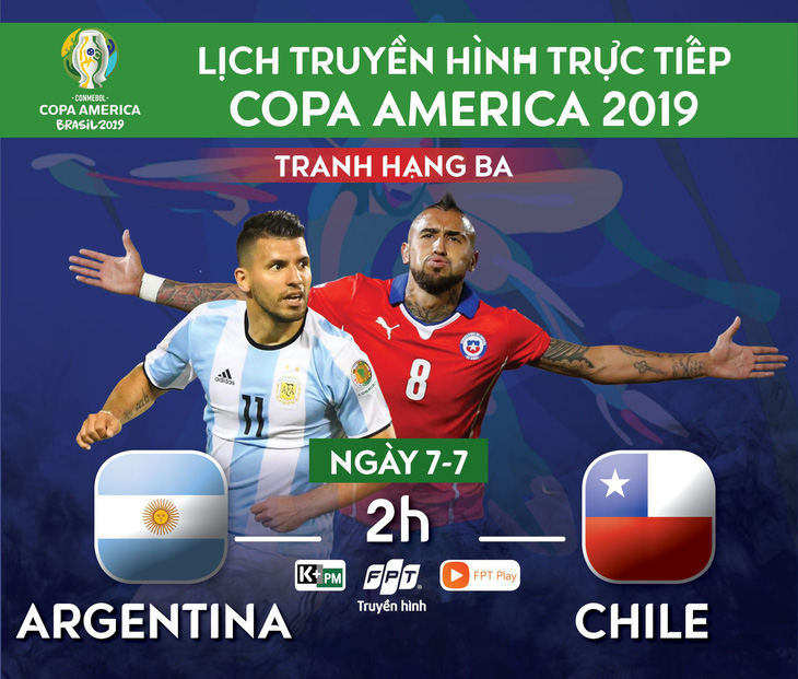 Lịch trực tiếp tranh hạng 3 Copa America 2019: Argentina - Chile - Ảnh 1.
