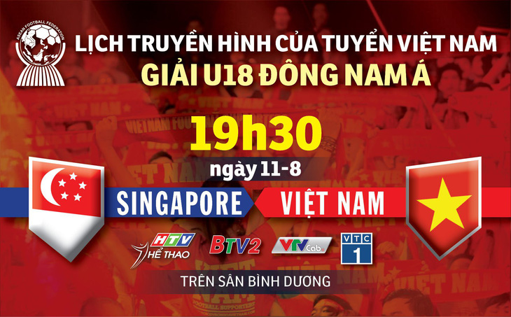 Lịch truyền hình U18 Việt Nam gặp Singapore ở Giải U18 Đông Nam Á 2019 - Ảnh 1.