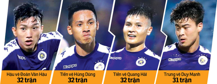 Gặp Thái Lan ở vòng loại World Cup: Lo cầu thủ Việt Nam quá tải - Ảnh 1.