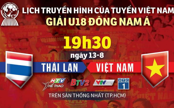 Lịch trực tiếp U18 Việt Nam gặp Thái Lan ở Giải U18 Đông Nam Á 2019