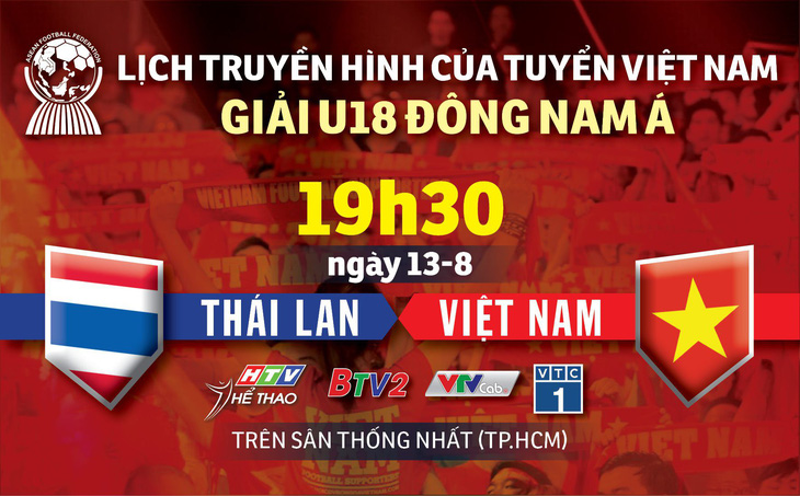 Lịch trực tiếp U18 Việt Nam gặp Thái Lan ở Giải U18 Đông Nam Á 2019 - Ảnh 1.