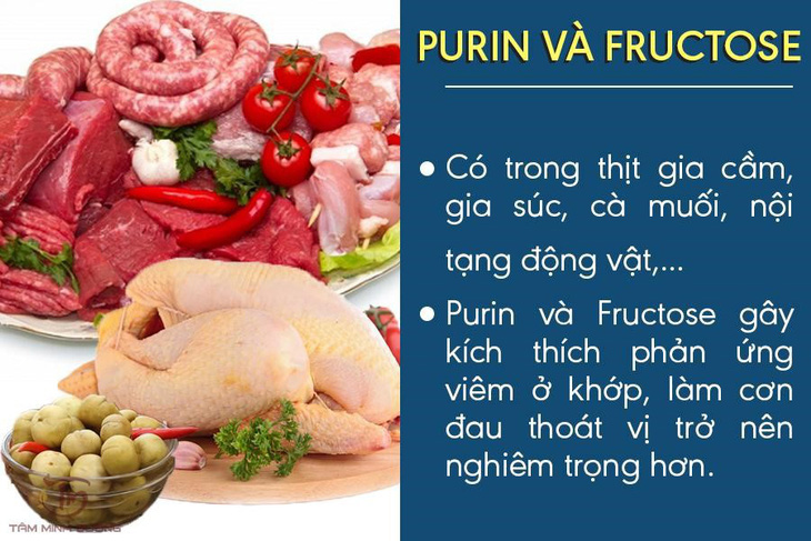 Thoát vị đĩa đệm nên ăn gì? - Ảnh 3.