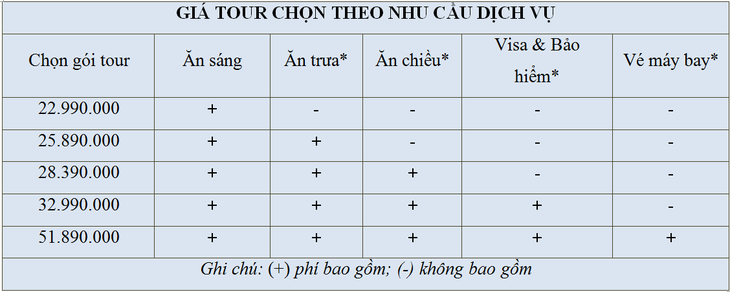 Con đường rượu vang từ Thụy Sĩ đến Pháp - Ảnh 7.