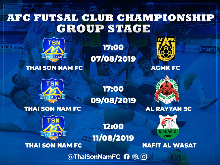 Thái Sơn Nam chinh phục ngôi vô địch futsal các CLB châu Á 2019 - Ảnh 1.