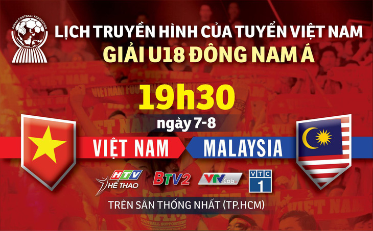 U18 Đông Nam Á 2019: Lịch trực tiếp trận ra quân của U18 Việt Nam - Ảnh 1.