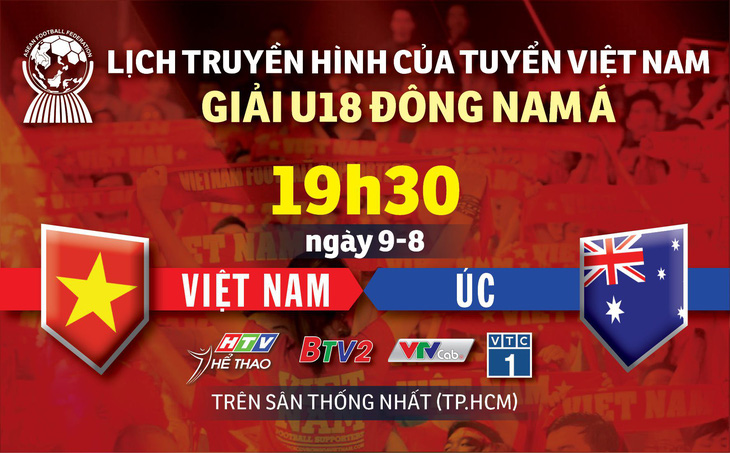 Lịch trực tiếp U18 Việt Nam gặp Úc ở giải U18 Đông Nam Á 2019 - Ảnh 1.