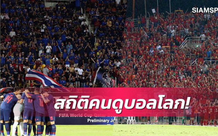 Siam Sports : Trận Thái Lan - Việt Nam vô top 10 về 