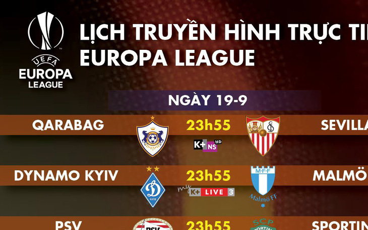 Lịch truyền hình Europa League: MU, Arsenal xuất trận