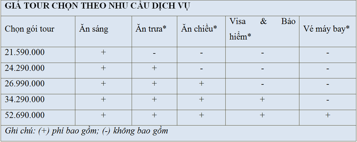 Tour London - Bristol - Liverpool - Manchester - London chỉ từ 21.590.000 đồng - Ảnh 7.