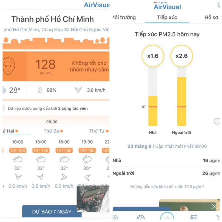 Bụi mịn đe dọa sức khỏe người dân TP.HCM - Ảnh 1.