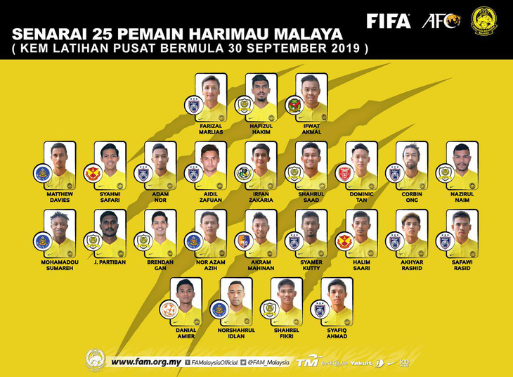 Malaysia giữ 4 cầu thủ nhập tịch, chờ gặp Việt Nam - Ảnh 1.