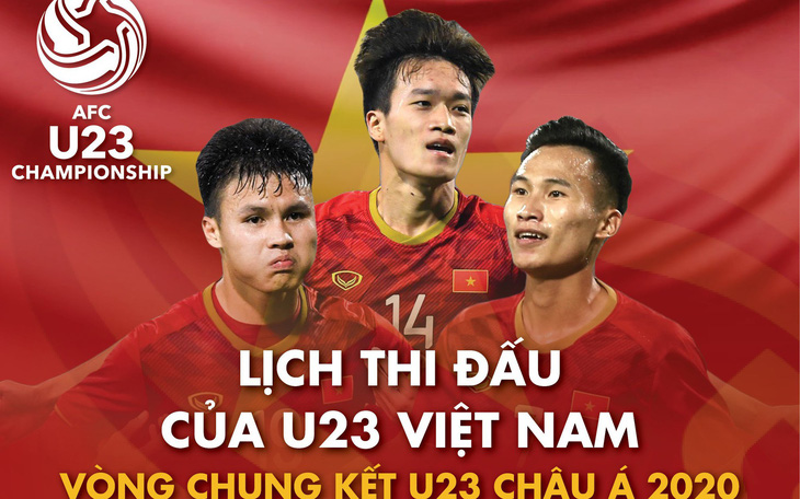Lịch thi đấu vòng chung kết Giải U23 châu Á 2020 của U23 Việt Nam