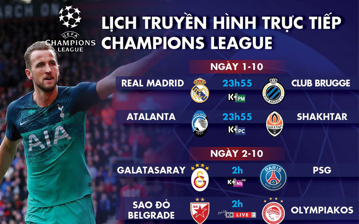 Lịch trực tiếp Champions League ngày 1 và 2-10