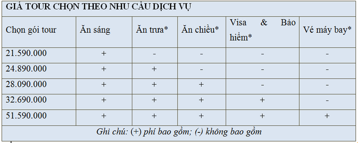 Đi Thụy Sĩ, Ý, Vatican, Pháp, Tây Ban Nha giá từ 21.590.000 đồng - Ảnh 7.