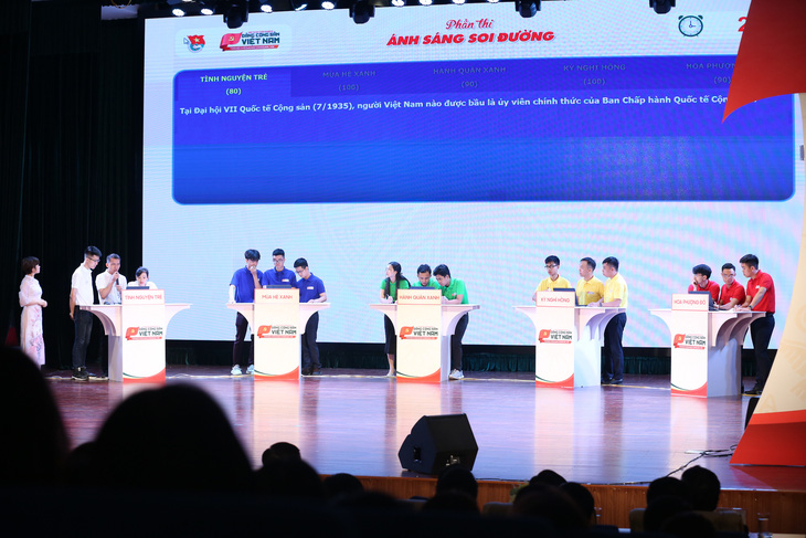 Đội Tình nguyện trẻ đoạt giải nhất tìm hiểu về Đảng - Ảnh 3.
