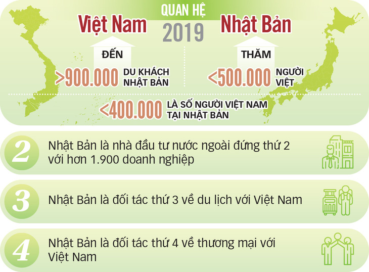 Người Nhật muốn làm ăn lớn ở miền Trung - Ảnh 4.