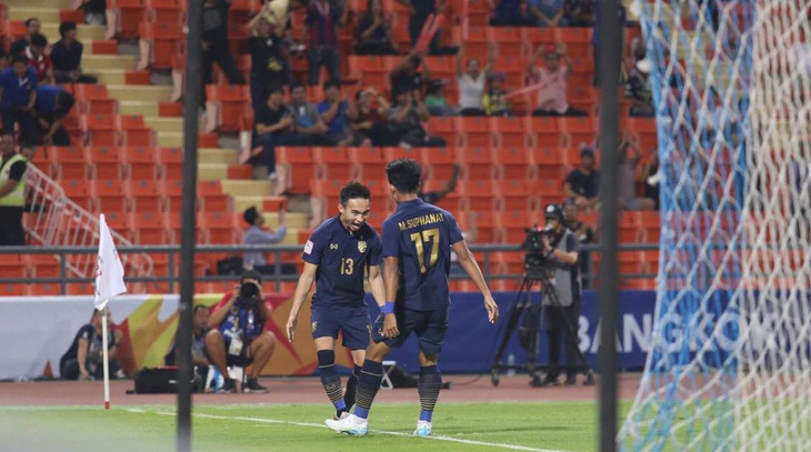 Hòa Iraq, U23 Thái Lan vượt qua vòng bảng Giải U23 châu Á 2020 - Ảnh 1.