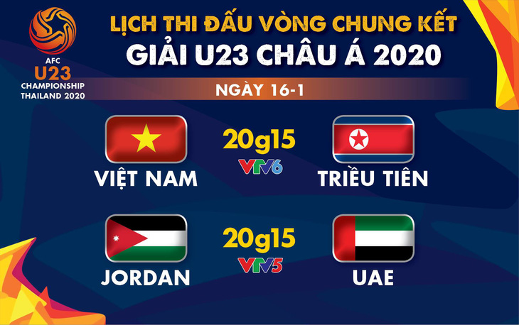 Lịch trực tiếp Giải U23 châu Á: U23 Việt Nam gặp U23 Triều Tiên - Ảnh 1.