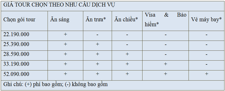 Tour Thụy Sĩ, Đức, Áo, Hungary, Séc giá từ 22.190.000 đồng - Ảnh 7.