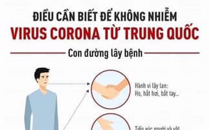 Bệnh viêm phổi cấp mới, giống SARS tới 70%