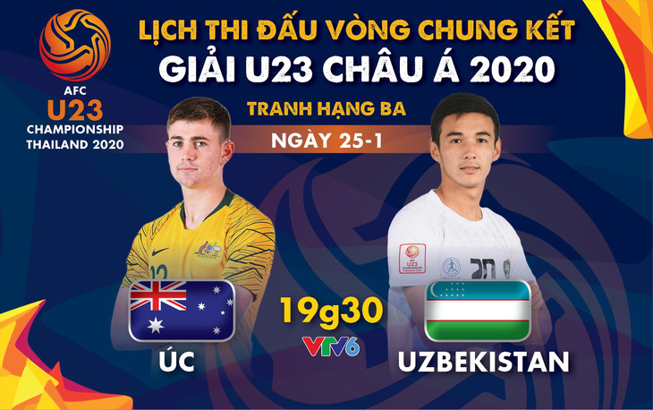 Lịch trực tiếp trận tranh hạng 3 Giải U23 châu Á 2020: Úc gặp Uzbekistan - Ảnh 1.