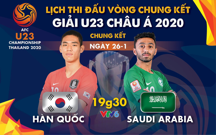Lịch trực tiếp chung kết Giải U23 châu Á 2020: Hàn Quốc gặp Saudi Arabia - Ảnh 1.