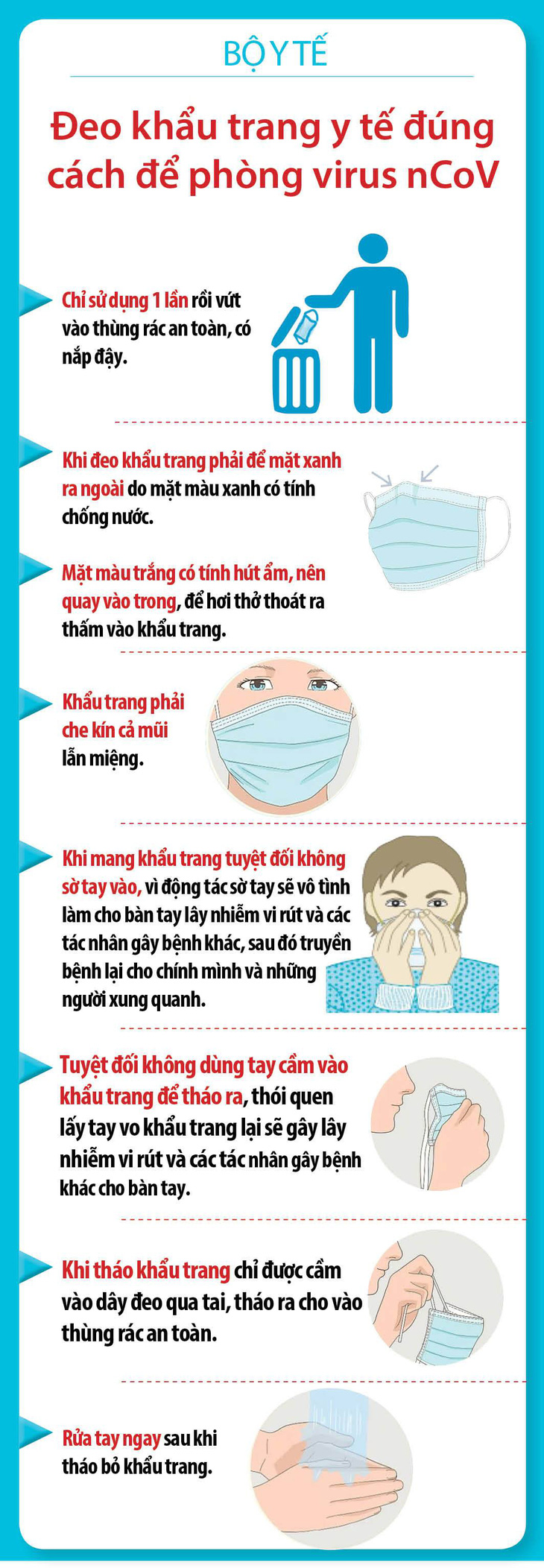 Bạn đã đeo khẩu trang y tế phòng virus corona đúng cách chưa? - Ảnh 1.