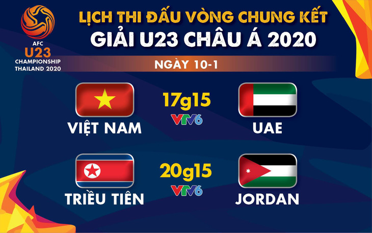 Lịch trực tiếp U23 Việt Nam gặp UAE ở Giải U23 châu Á 2020 - Ảnh 1.